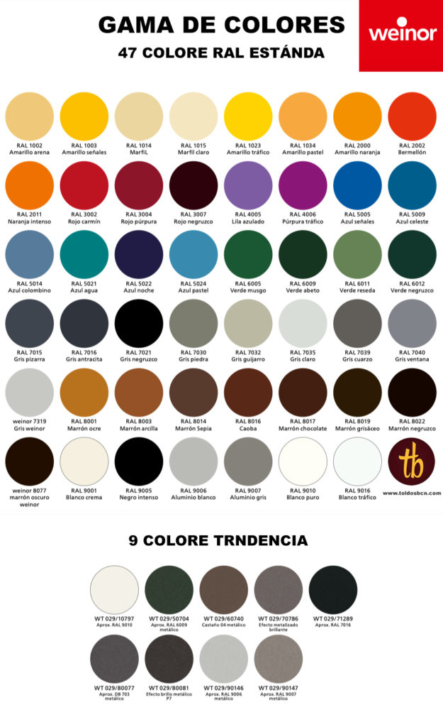 colore ral weinor